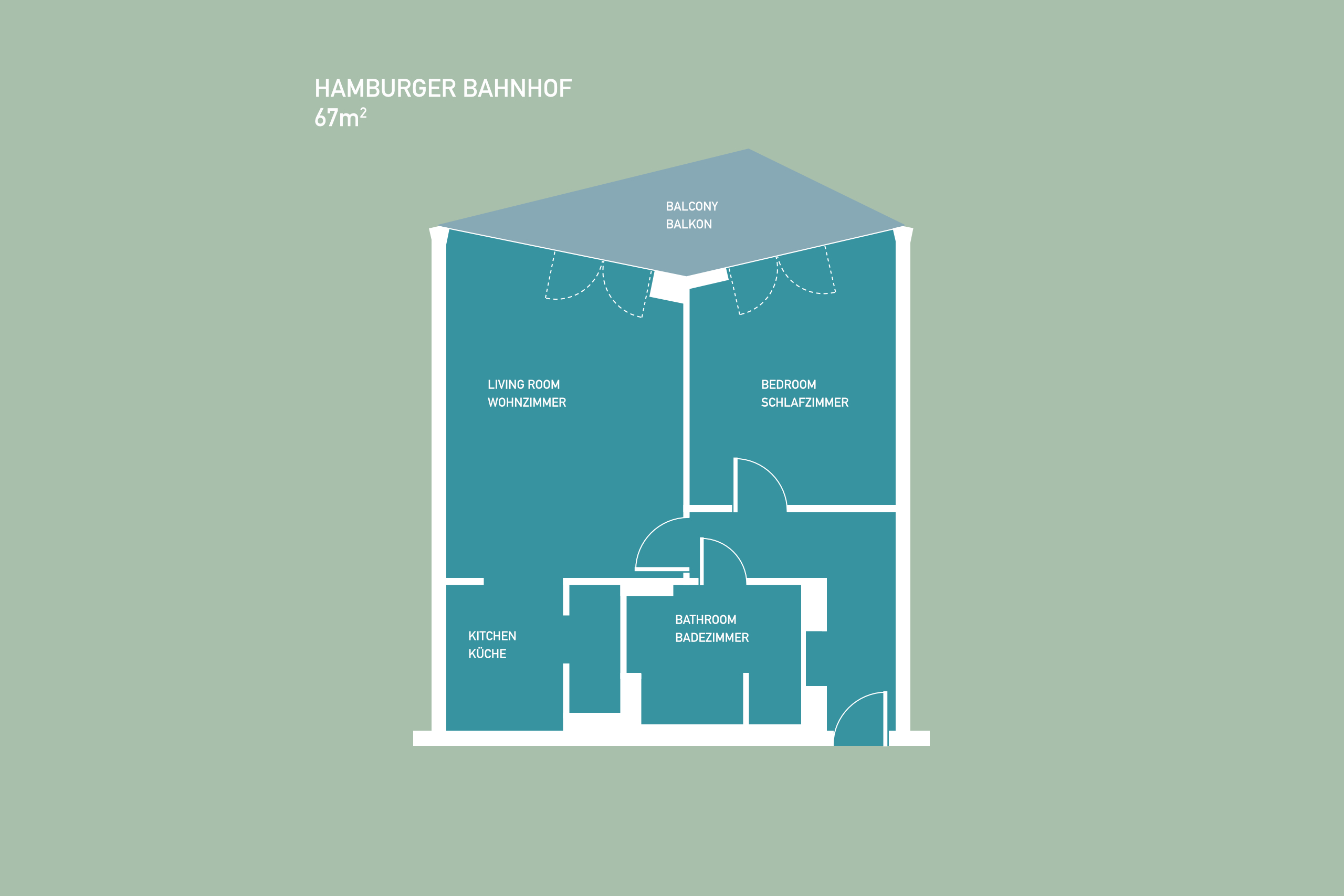 Hamburger Bahnhof-Berlin-Spreeblick-Grundriss